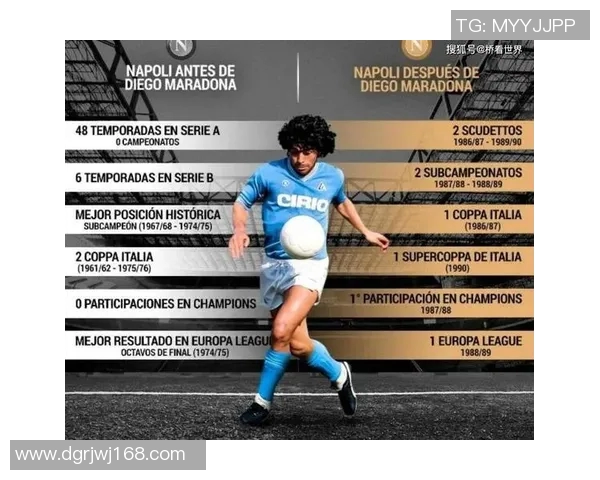 全球前足球明星排行榜前十名揭晓他们的传奇故事与辉煌成就