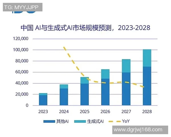 亚马尔地区的能源开发与国际合作前景探讨与挑战分析 亚马尔地区的能源开发与国际合作前景探讨与挑战分析