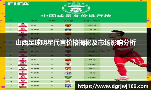 山西足球明星代言价格揭秘及市场影响分析