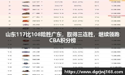 山东117比108险胜广东，取得三连胜，继续领跑CBA积分榜